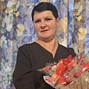 Знакомства: Ксения, 54 года, Павловск (Воронежская Обл)
