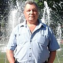 Знакомства: Эдвард, 63 года, Унеча