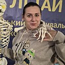 Знакомства: Вікторія, 36 лет, Киев