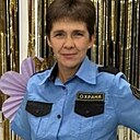 Знакомства: Елена, 50 лет, Щёлково