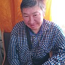 Знакомства: Василий, 45 лет, Иркутск