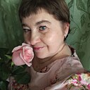 Знакомства: Ирина, 50 лет, Рыбинск