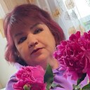 Знакомства: Людмила, 66 лет, Кез