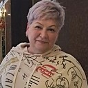 Знакомства: Жанна, 57 лет, Донецк