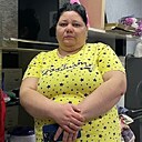 Знакомства: Дарья, 41 год, Ижевск