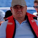Знакомства: Арман, 59 лет, Уральск