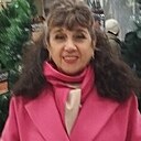 Знакомства: Жанна, 59 лет, Волгоград