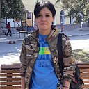 Знакомства: Малая, 36 лет, Новошахтинск