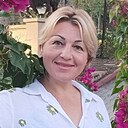 Знакомства: Віточка, 48 лет, Белая Церковь