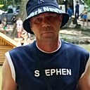 Знакомства: Виталий, 43 года, Евпатория