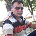Знакомства: Мехмет, 62 года, Тамбовка