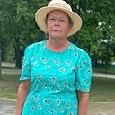 Знакомства: Ольга, 57 лет, Владивосток