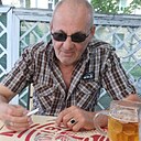 Знакомства: Василий, 61 год, Днепр
