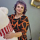 Знакомства: Надежда, 51 год, Усть-Каменогорск