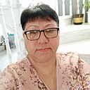 Знакомства: Флюра, 56 лет, Астрахань