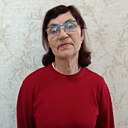 Знакомства: Нина, 70 лет, Барнаул