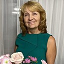 Знакомства: Ирина, 62 года, Анапа