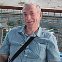 Знакомства: Сергей, 65 лет, Кёльн