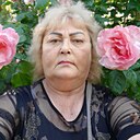 Знакомства: Люба, 65 лет, Керчь