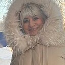 Знакомства: Svetlana, 62 года, Ноябрьск