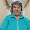 Знакомства: Ириша, 61 год, Горно-Алтайск