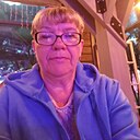 Знакомства: Ирина, 60 лет, Томск