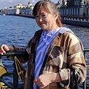 Знакомства: Валя, 61 год, Троицк