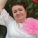 Знакомства: Света, 50 лет, Екатеринбург