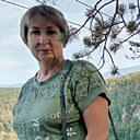 Знакомства: Лара, 63 года, Усть-Катав