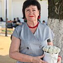 Знакомства: Татьяна, 61 год, Рязань
