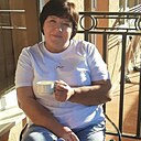 Знакомства: Лина, 51 год, Пермь