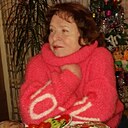 Знакомства: Ирина, 66 лет, Симферополь