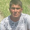 Знакомства: Николай, 47 лет, Прохладный