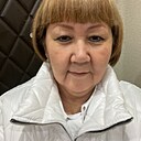 Знакомства: Баха, 59 лет, Новосибирск