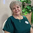 Знакомства: Людмила, 56 лет, Верхнеуральск