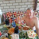 Знакомства: Макс, 50 лет, Староминская