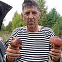 Знакомства: Владимир, 61 год, Новосибирск