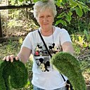 Знакомства: Галина, 61 год, Санкт-Петербург
