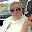 Знакомства: Наталья, 58 лет, Ижевск