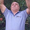 Знакомства: Махир, 60 лет, Пятигорск
