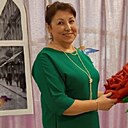 Знакомства: Валентина, 55 лет, Бетлица
