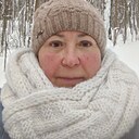 Знакомства: Ирина, 61 год, Иваново