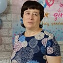 Знакомства: Екатерина, 40 лет, Пермь
