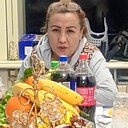 Знакомства: Сагираш, 47 лет, Алматы