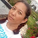 Знакомства: Настя, 36 лет, Москва