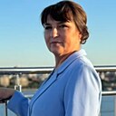 Знакомства: Ольга, 53 года, Воскресенск