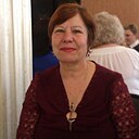 Знакомства: Надежда, 68 лет, Самара