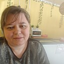 Знакомства: Полина, 62 года, Астрахань