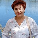 Знакомства: Надежда, 69 лет, Челябинск