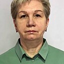Знакомства: Елена, 56 лет, Ижевск